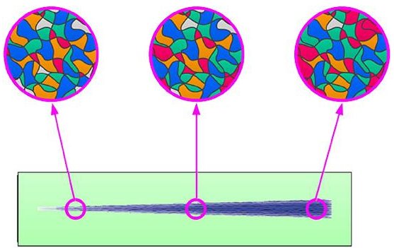 һ���˽�Ħ�������е�20��N�ǽ��ٵV��ԭ��