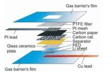 ʯīϩ��䇿՚�늳��еđ���