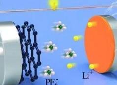 �늹�˾�I(y��)��(j��)�l����(b��o)ϲ������ӭ���������C(j��)