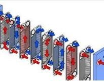 2018���Ϻ��Q����չ�ڴ����ĵ�����