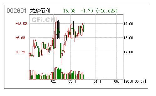 ����������ͣ6�|���|Ѻ �F������������`������ 