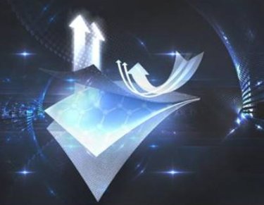 �����������γ�ʯī�²��ϵȶ����I��a�I��Ⱥ