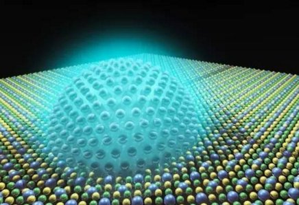 ʯīϩ�����c������;