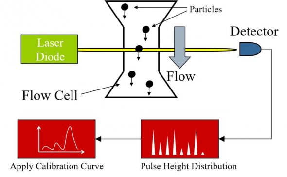 ���w���Ȝyԇ��������