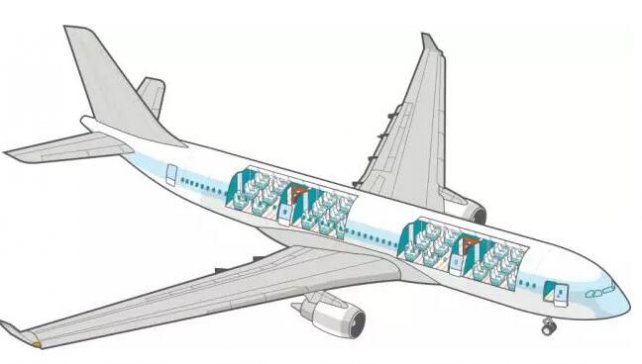 3D��ӡ�w�C��δ������