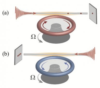 �҇��ƌW�Ұl�F�µļ����Ӷ��O��Ч��