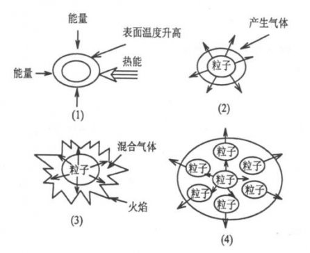 ����ȫ���a���V�۱�ը��3�о������y���¹��{����K�ҕ�