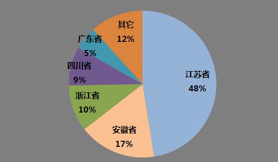 2018�҇���΢�۹��_������Ϣ����