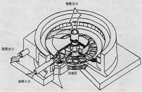 һ���˽�u���՚�ּ�(j��)�C(j��)