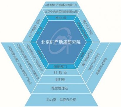 �����V�a���|�о�Ժ