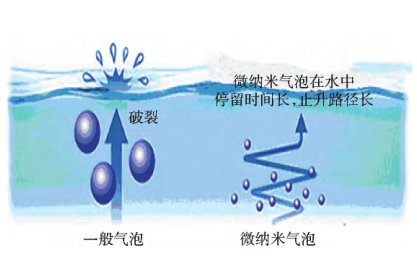 ���w�ٿ�|΢�{�ך��ݵ����Լ�����