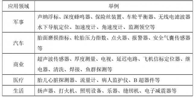 �P(gu��n)�ڡ��o�U����մɲ��ϡ��ľł����}