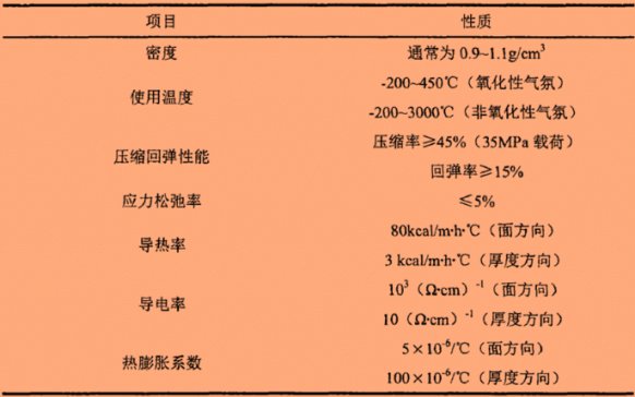 �\���ߜؿ���������ʯī���Ƃ估����