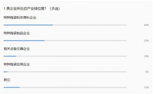 ���������錦(du��)��(gu��)��(n��i)���M(j��n)�մɮa(ch��n)�I(y��)Ӱ푎׺Σ�