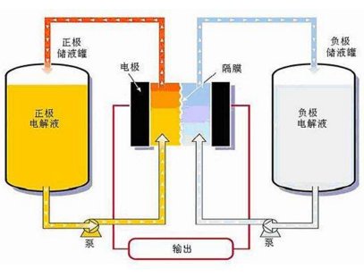 �҇����^�ƶ������Һ��늳؇��H�˜���ʽ�l��