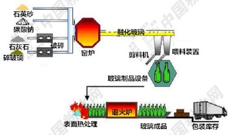 ���ղء���ȫԔ��ʯ��ʯ�đ�(y��ng)��