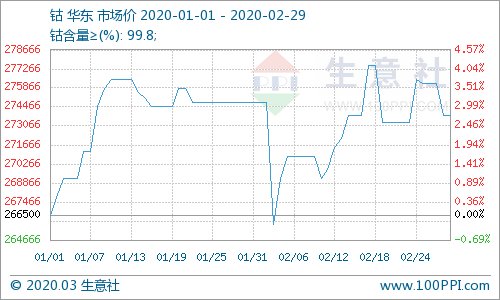 �����磺2��⒃r��q����೴�� ����Ј��ɽ��^�䵭