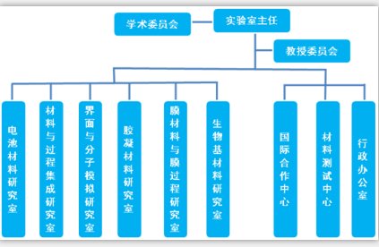 ���ϻ��W���̇������c����Ҹśr