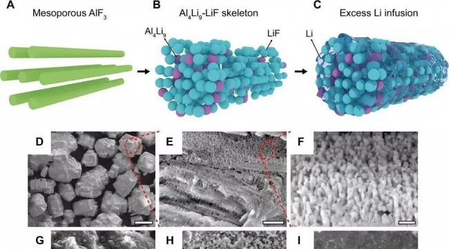 ���A����ϵ�����n�}�M��䇽���ؓ(f��)�O�Ǽ��H䇻��W(xu��)�������O(sh��)Ӌ�I(l��ng)����о�ȡ����Ҫ�Mչ