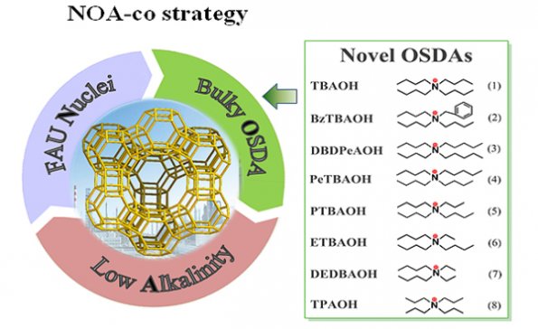 ���B��������(sh��)�F(xi��n)�߹�Y��ʯ��ֱ�Ӻϳ�