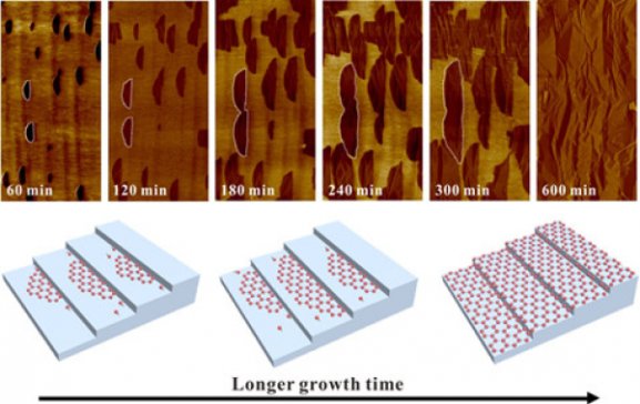 �Ϻ�΢ϵ�y(t��ng)������ʯīϩ�ξ����A�о��Ы@�M(j��n)չ