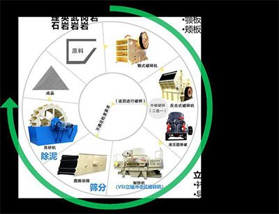 ��Q�ИIʹ�c����ɽ�����ό�������M�մ��c�ͺϲ����о�Ժ�l���³ɹ�