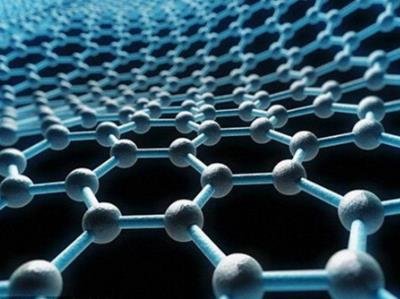 Skeleton��KIT��ͬ�_�l����ʯīϩ늳� ��늕r�g�H��15��