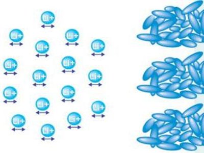 ��ؓ(f��)�O�߶ˮa(ch��n)��������ʢ ��̼���ϳɱؠ�(zh��ng)�ߵ�