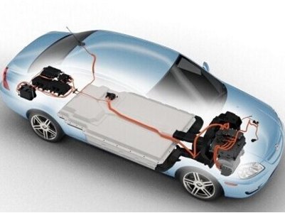 10��1�����ɰ��ա����r������ݵġ�܇�Ä���늳ػ������� �������� ��2���֣����ϻ���Ҫ����ʽ��ʩ