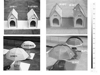 �߷���Ϳ������Ч�������w����ض� 