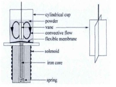 ���w�ٿ�ح��׃�W�c���w