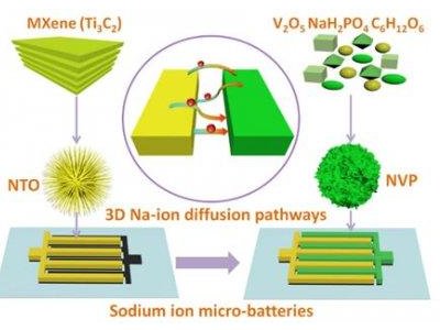 �ƌW�����Ƴ��߱���ȫ�̑B�c늳�