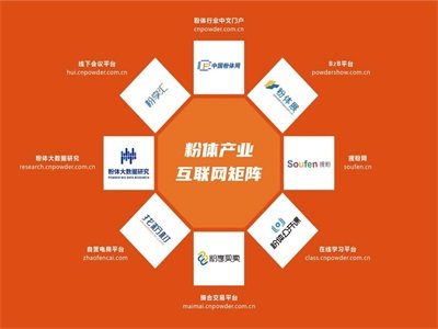 ��������Z���R�ۉ����c���������������w�a�I���\��ͬ�w��