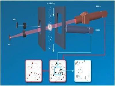 ���w�����á��족�ˣ�
