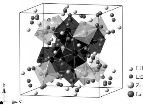 ʯ��ʯ��늽��|(zh��)���ܝM��ȫ�̑B(t��i)늳ص�Ҫ��᣿