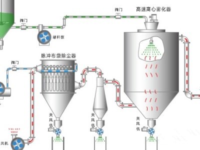 ���F�����ʲô��ճ�ڣ�����ԓ��ν�Q��