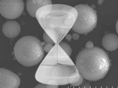 �����������ι�΢�ۡ����������ڹ�΢�������������X�����²�2020��ȠI�����L28.20%