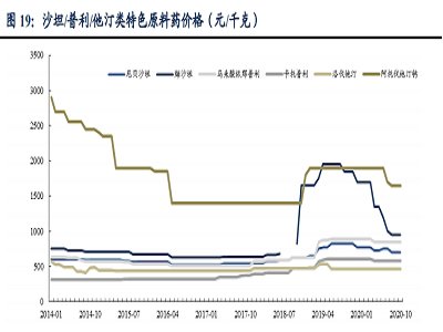 ������I(y��)�Ƕȿ�ԭ��ˎ���Ї�(gu��)������������