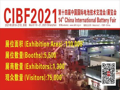 �gӭ����CIBF2021��չ�̆����{����