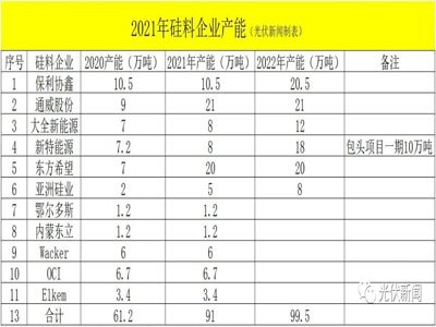 �ྦྷ������I(y��)�a(ch��n)���cҎ(gu��)���a(ch��n)��