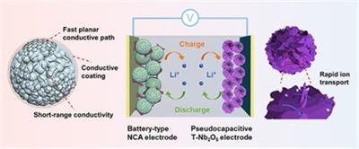 ���B���������Ƴ����͡��p�ߡ���x��늳�-�����������σ�������