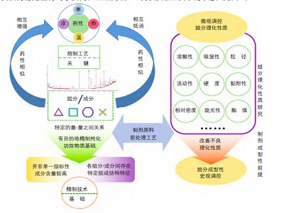 ��ˎ���wԓ��ô����?�@���N���Է������ߴ��ð������v������!