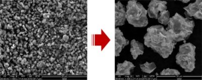 ������������ʯīϩ�ͺϹ�̼ؓ�O���ϼ���������ܶ���x��늳ط���ȡ���Mչ