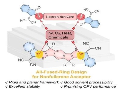 �߷�����n-�͹�������о��@�Mչ