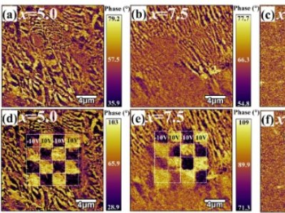 ���gǰ��|�����Ϻ������}�о������մ��I��ȡ���Mչ