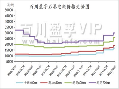 �������ã�����ʯī늘O�r���^�m����