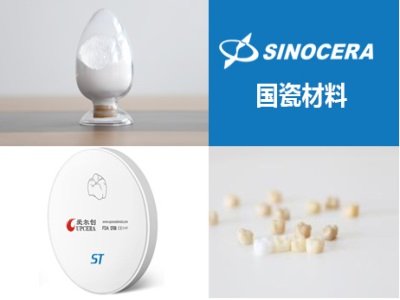 ���ɲ����ӹ�˾�����Ͷ������ ��ӯ���^�|���w��ֵ�_22.5�|