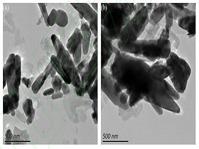 ���|̼���}�񷨳�����ĥ��ɢ����Ч���о��c����aƷ����I�İlչ��r