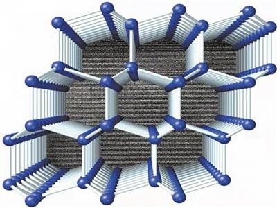 ����߅�ι�����������һ������c��Դ�O��