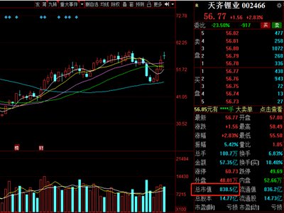 �ك|���Y���ˣ�������������w����